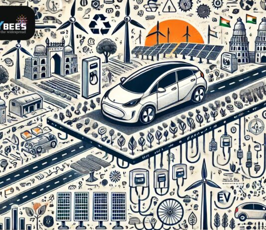 Electric Vehicles: Challenges and Opportunities in India