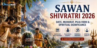 Sawan Shivratri: A Sacred Night of Devotion to Lord Shiva Devotees performing Rudrabhishek on a sacred Shivalinga during Sawan Shivratri with Bilva leaves, milk, flowers, and traditional temple decorations.