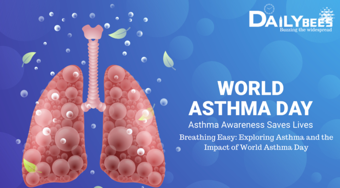 Impact of World Asthma Day Breathing Easy: Exploring Asthma and the Impact of World Asthma Day