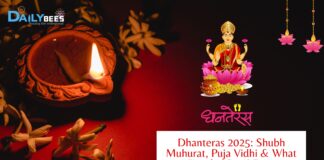 Dhanteras 2025: Shubh Muhurat, Puja Vidhi & What to Buy for Good Fortune Dhanteras 2025: Shubh Muhurat, Puja Vidhi & What to Buy for Good Fortune