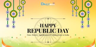 Republic Day 2026