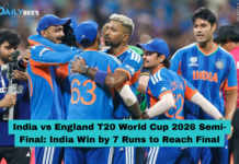 India vs England T20 World Cup 2026 Semi-Final: India Win by 7 Runs to Reach Final India vs England T20 World Cup 2026 Semi-Final: India Win by 7 Runs to Reach Final