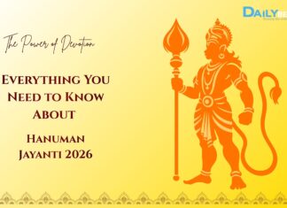 Hanuman Jayanti 2026