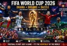 FIFA World Cup 2026: Drama, Dreams & Dazzle – The Biggest Tournament Ever Unfolds FIFA World Cup 2026