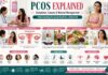 PCOS Explained: Symptoms, Causes, and Natural Management PCOS - Symptoms, Causes, and Management
