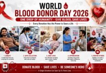 WORLD BLOOD DONOR DAY 2026 | One Drop of Humanity – Give Blood, Save Lives WORLD BLOOD DONOR DAY 2026
